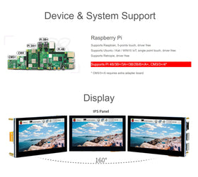 Waveshare connected to Raspberry Pi board via DSI cable for direct attachment