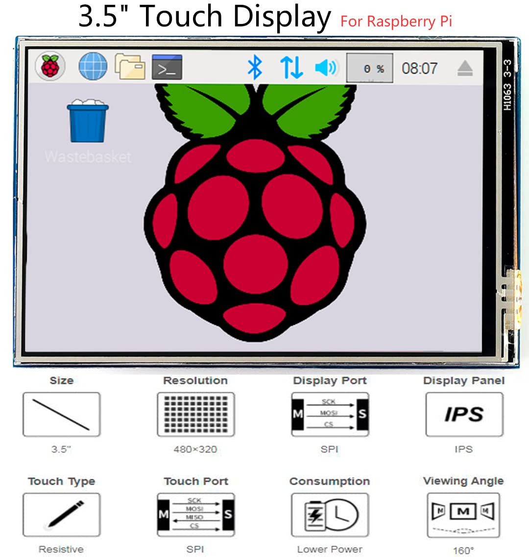 Waveshare IPS panel close-up showing vibrant colors and wide viewing angle for Pi