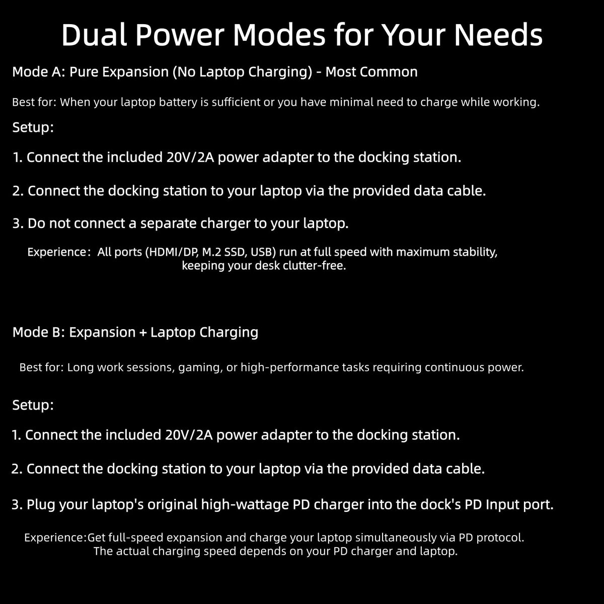 WAVLINK 100W PD charging setup illustrates high-power needs with stable operation