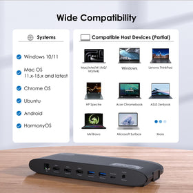 WAVLINK 2DP and 2HDMI 4K/5K output offers flexible display options.