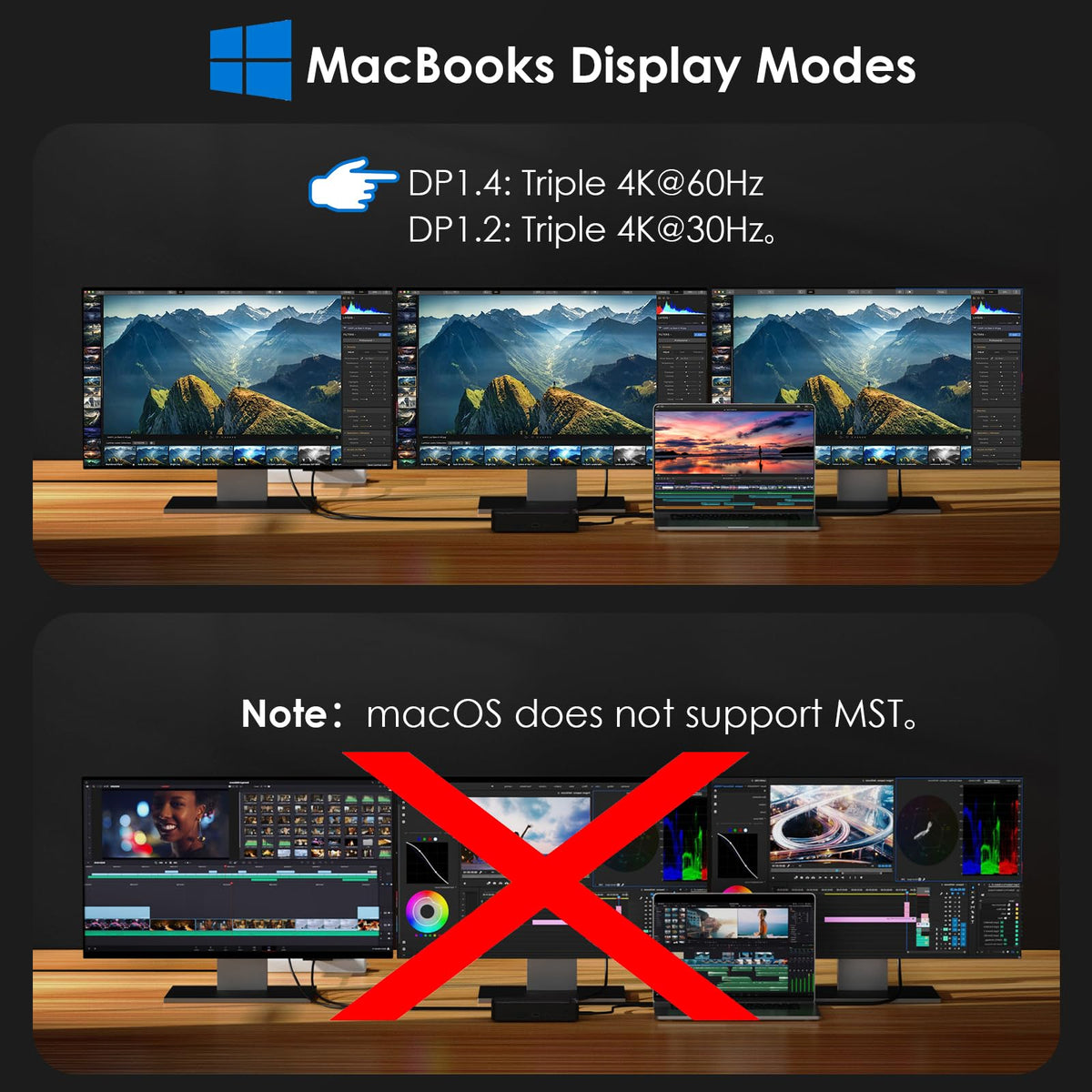 WAVLINK 4K triple-display demo demonstrates crisp visuals across two HDMI and DP