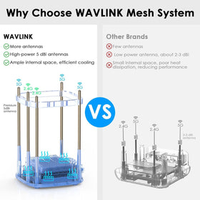 WAVLINK AX3000 mesh node 1 supports seamless roaming across rooms.