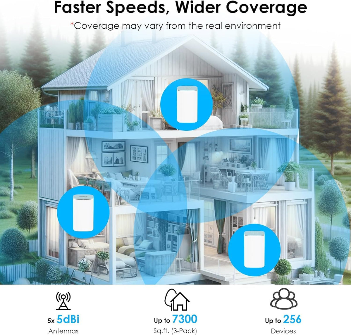 WAVLINK AX3000 mesh node 2 delivers stable connections in large spaces.