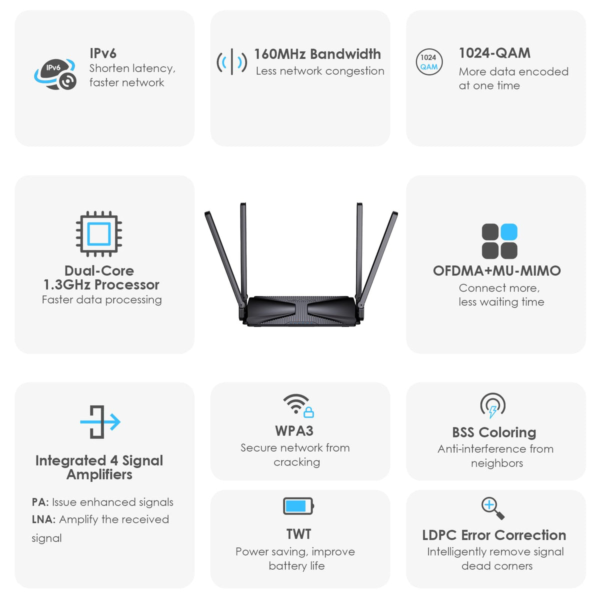 WAVLINK AX3000 mesh-ready setup enabling seamless whole-home coverage