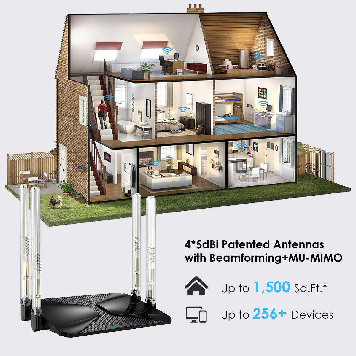 WAVLINK AX3000 security features WPA3 and firewall protection