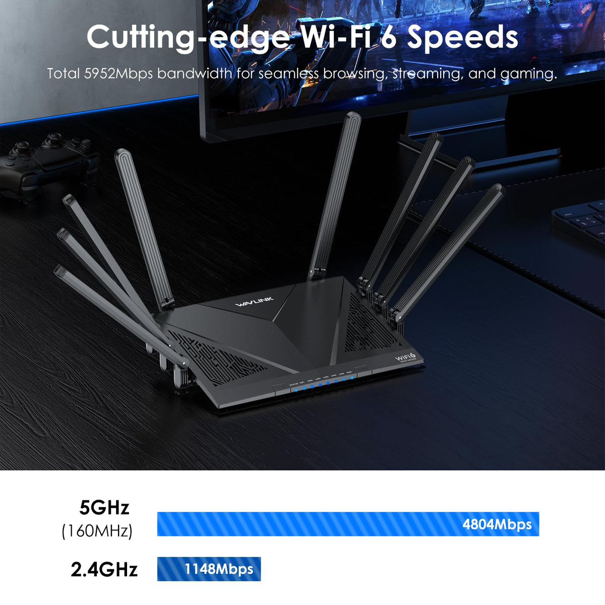 WAVLINK AX6000 eight antennas and ports enable fast, reliable connections.