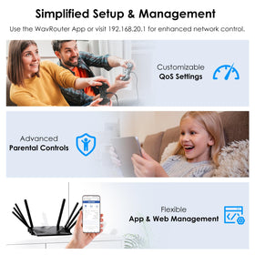 WAVLINK AX6000 in a living room demonstrating strong coverage.