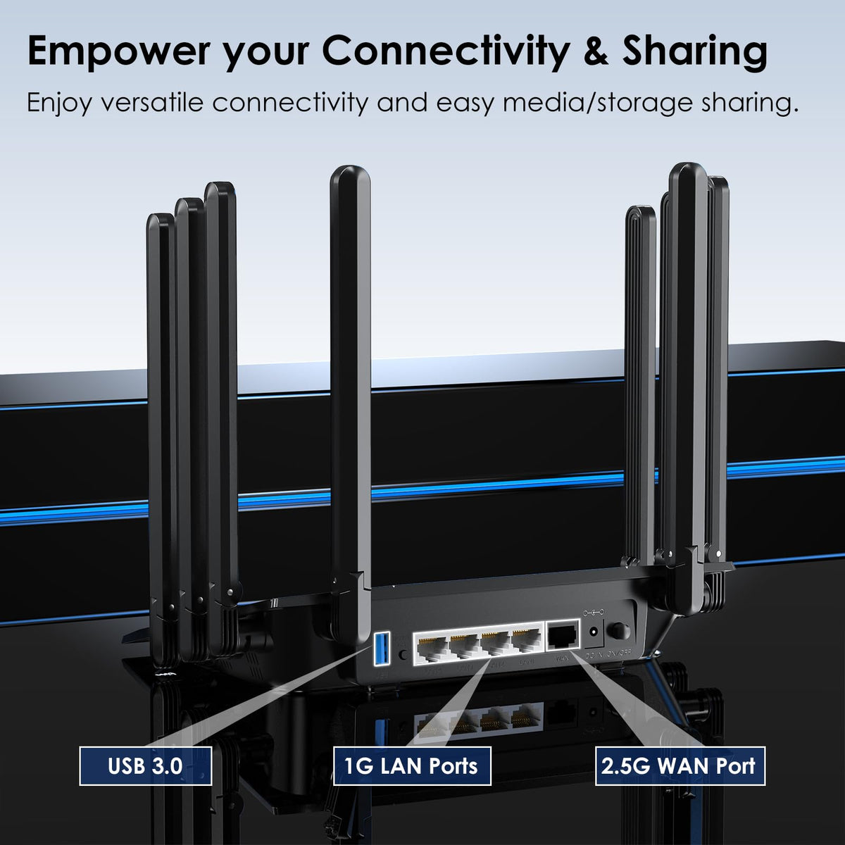 WAVLINK AX6000 mesh compatibility setup in a multi-room home.