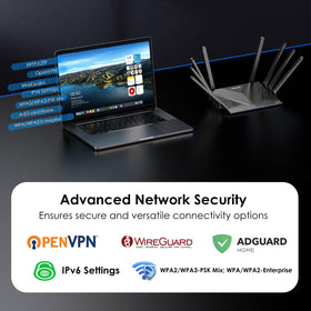 WAVLINK AX6000 device glow highlighting security features and encryption options.