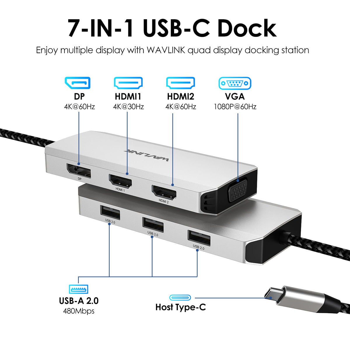 WAVLINK back ports closeup highlighting HDMI, DP, VGA for flexible connectivity