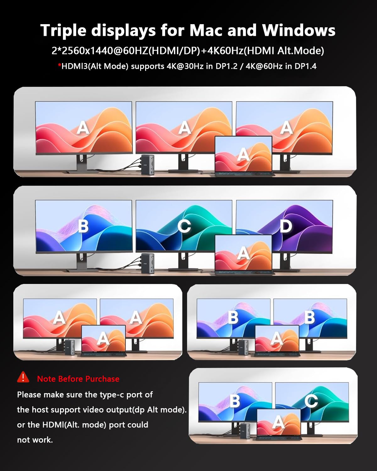 WAVLINK DisplayLink dock provides 4K@60Hz HDMI and 2K@60Hz DP outputs.