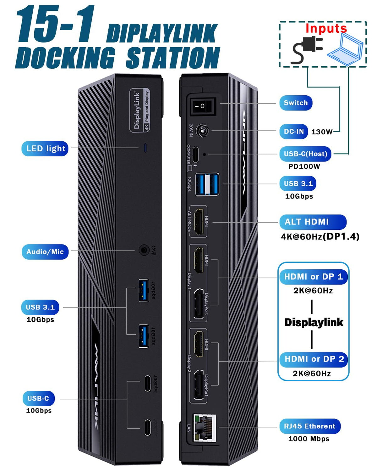 WAVLINK docking ports and cables layout highlighting fast USB 10Gbps data transfer.