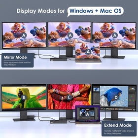 WAVLINK DisplayLink includes Ethernet and an audio port for reliable connectivity.