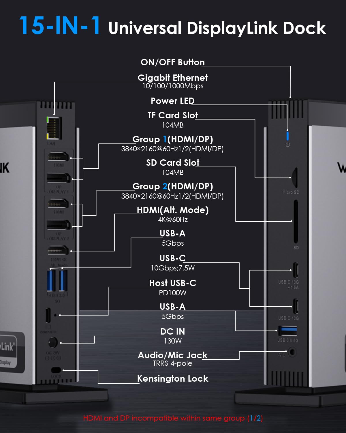 WAVLINK Dock 3 Monitors connected setup demonstrates seamless multi screen productivity