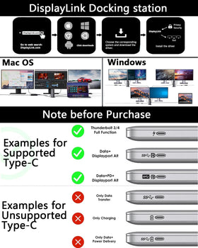 WAVLINK Dock 3 Monitors HDMI port highlights high definition output for video tasks