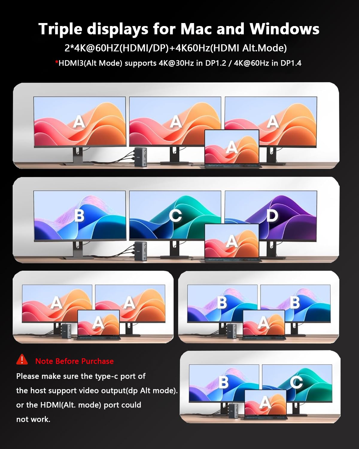 WAVLINK Dock 3 Monitors three displays enable immersive editing and multitasking