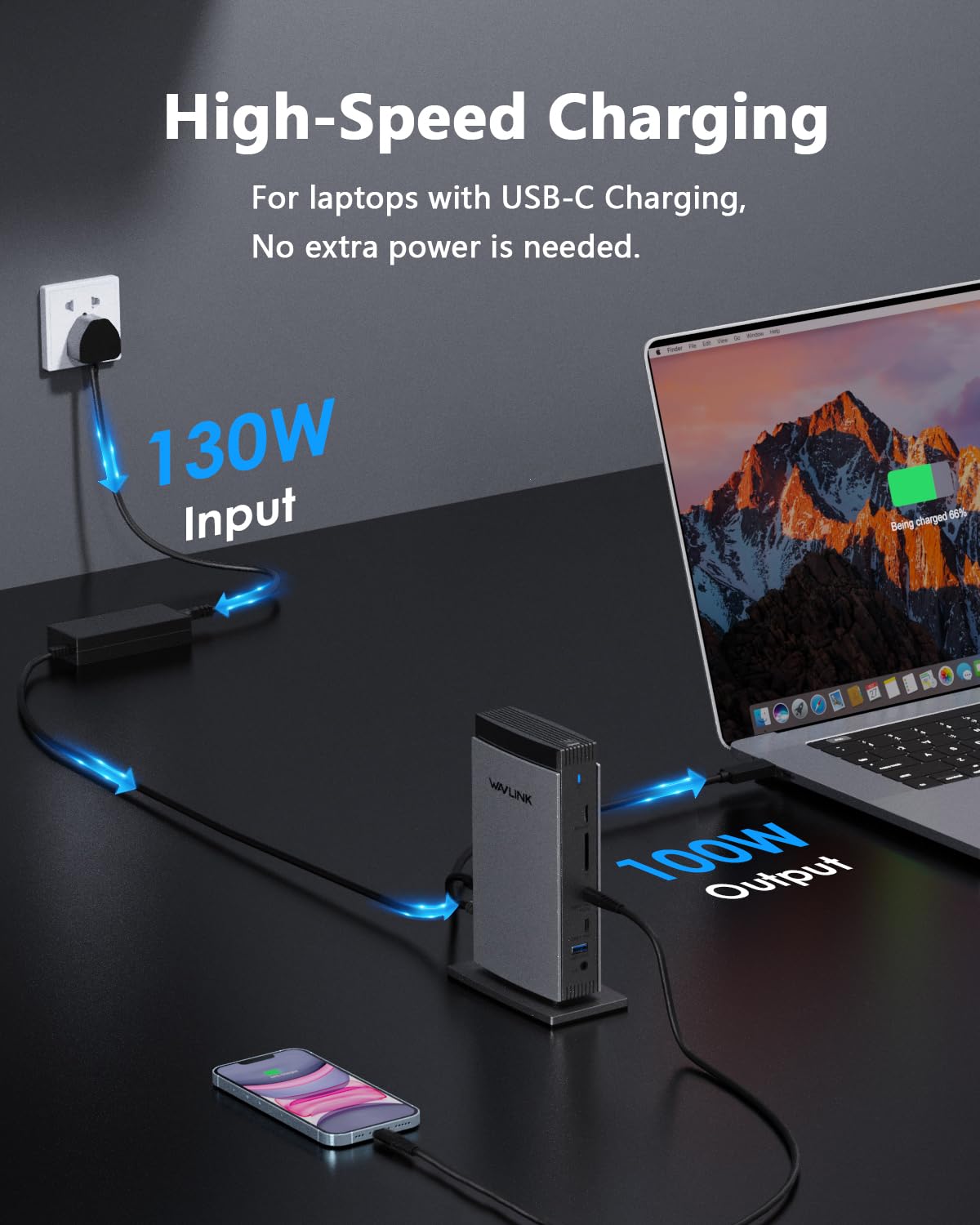 WAVLINK Dock 3 Monitors USB ports keep peripherals fast and organized