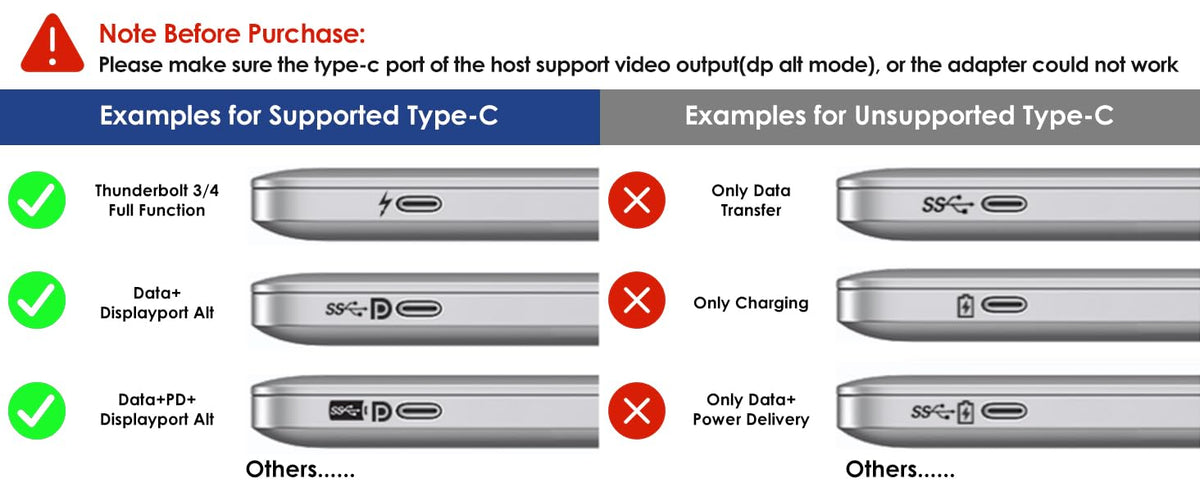 WAVLINK 2-in-1 audio jack close-up for clear call and media support