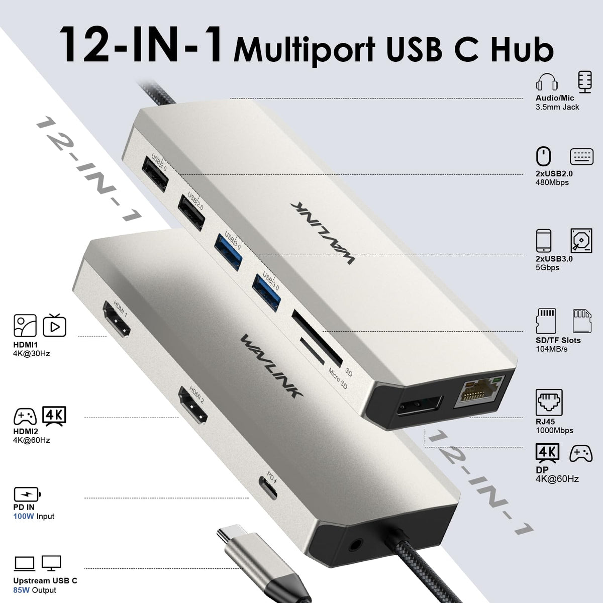 WAVLINK dock closeup of rear ports for quick connection identification