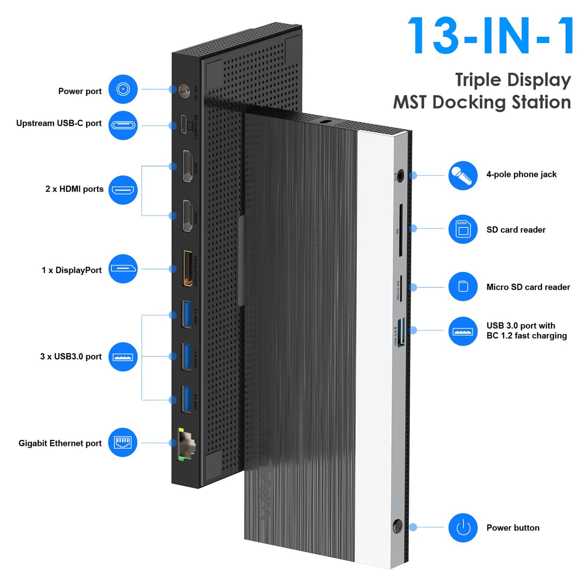 WAVLINK docking station rear ports close-up emphasizing HDMI, DisplayPort and power connections for productivity