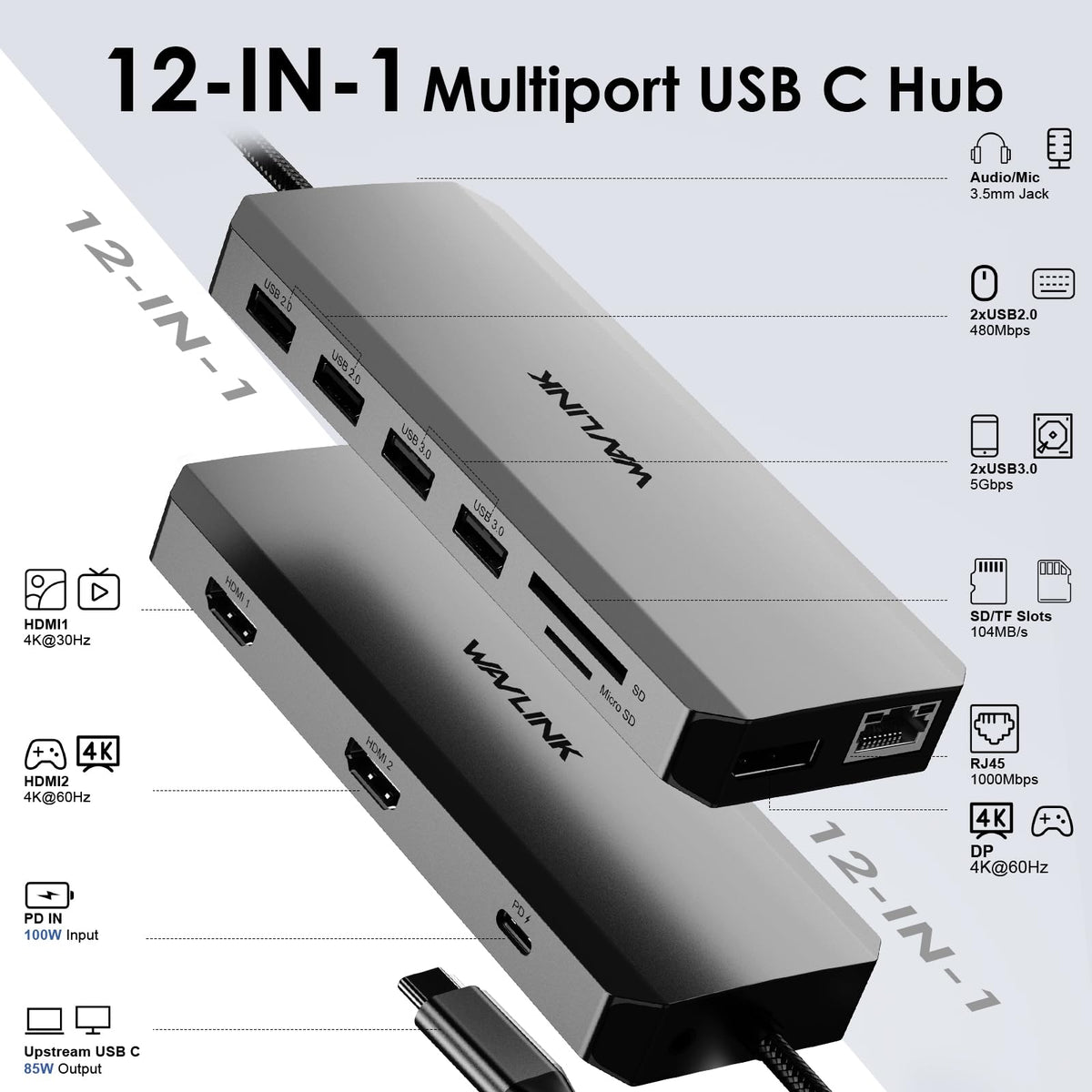 WAVLINK rear ports with HDMI DP Ethernet for reliable multi-monitor connections
