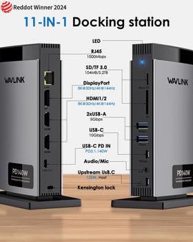 WAVLINK rear ports layout highlighting HDMI, DP, USB and Ethernet connectivity benefits