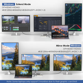 WAVLINK dock dual HDMI ports shot showing expanded display setup benefit
