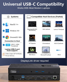 WAVLINK Ethernet connection provides stable online meetings.
