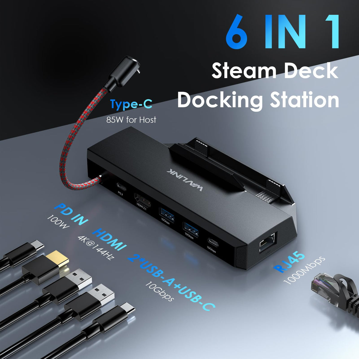 WAVLINK dock HDMI 2.1 close-up highlighting 4K@144Hz display capability