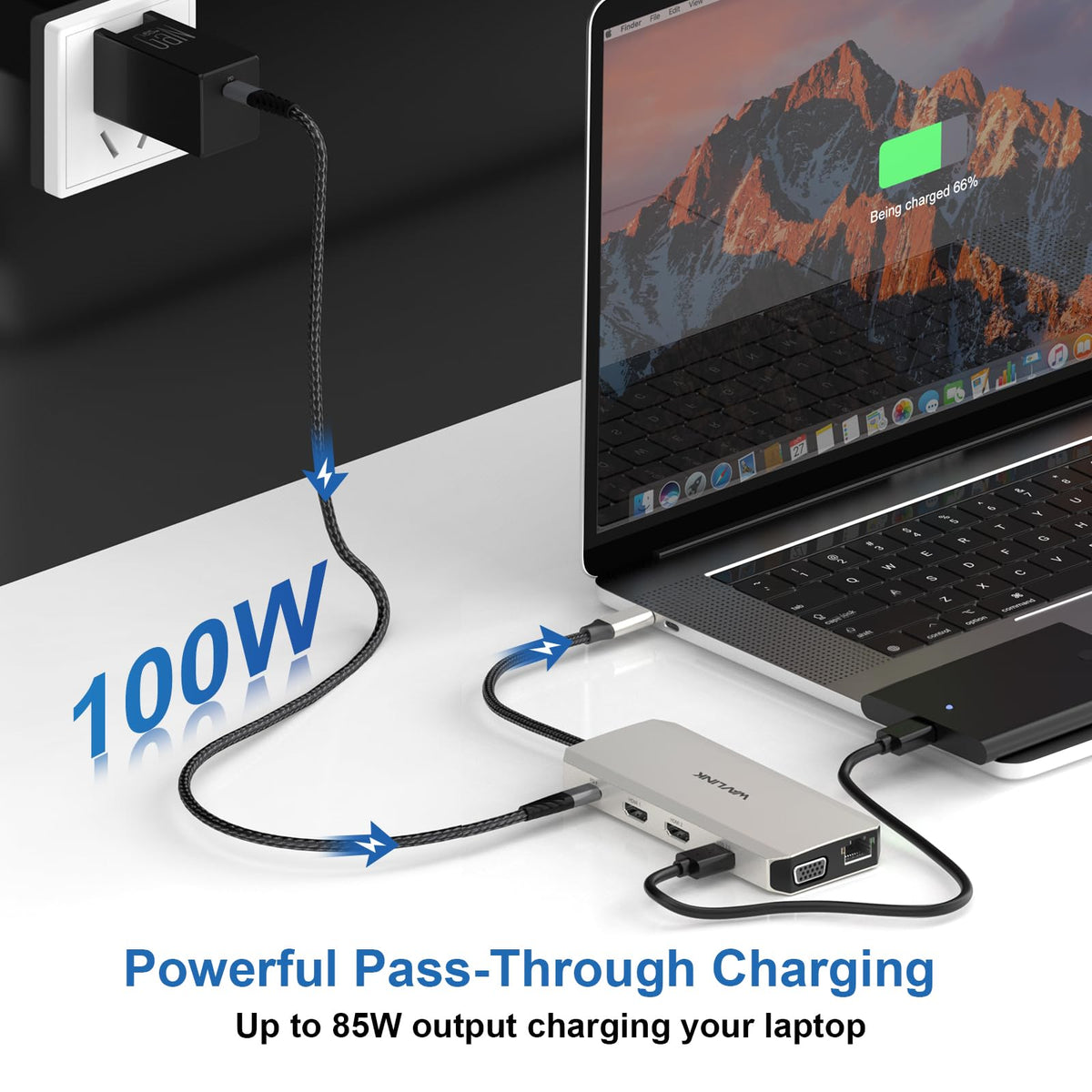 WAVLINK connected to dual HDMI and VGA monitors for multi-display productivity