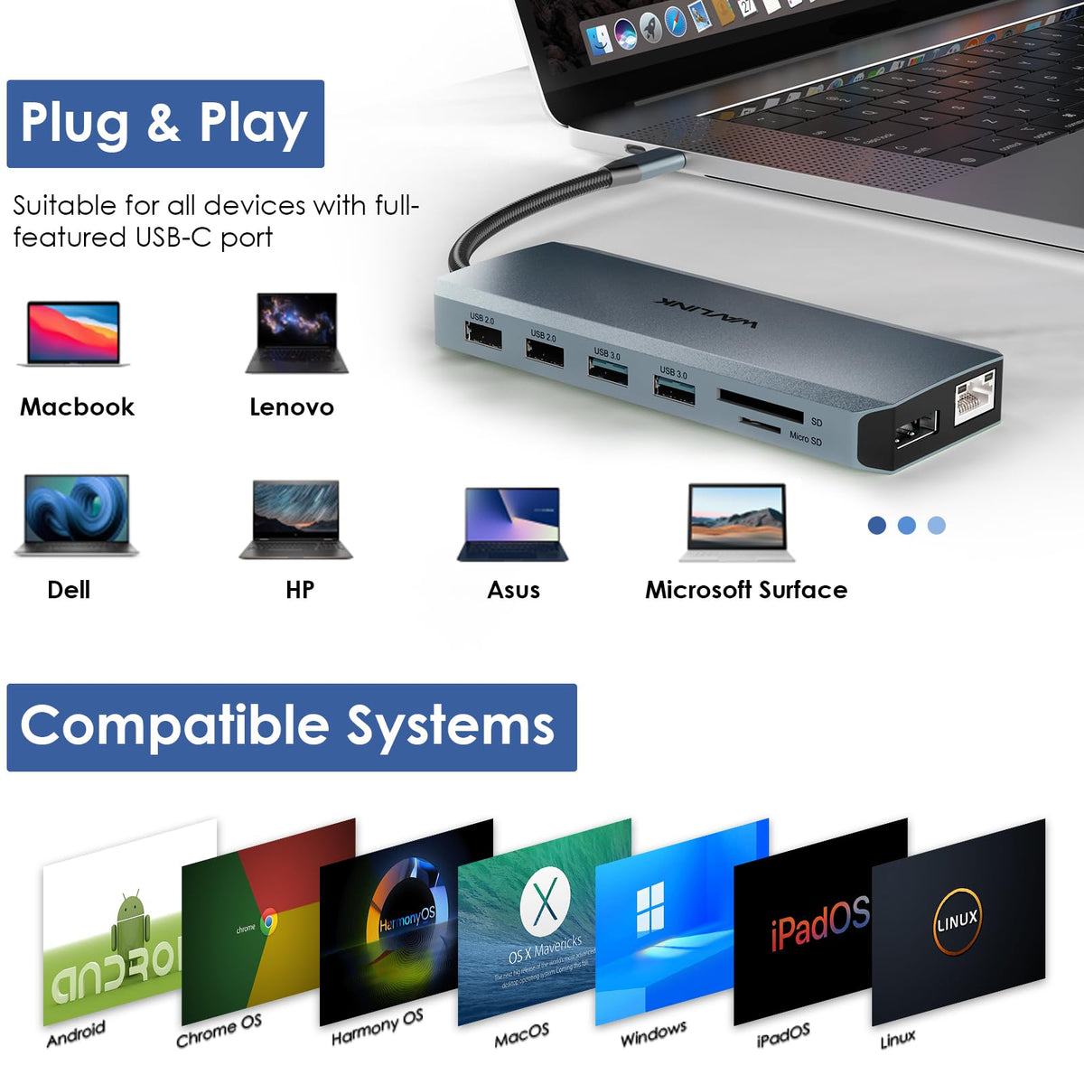 WAVLINK dock in use with three monitors to boost productivity and multitasking