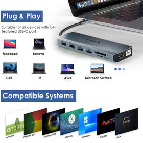 WAVLINK dock in use with three monitors to boost productivity and multitasking