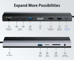 WAVLINK port label closeup highlighting HDMI, DisplayPort, VGA and PD for clear identification