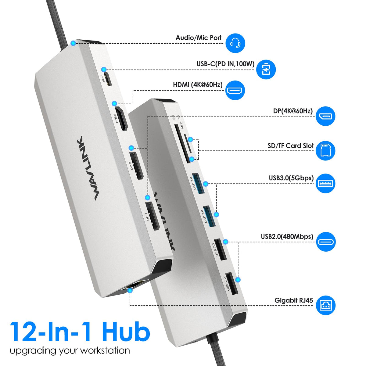 WAVLINK slim side profile demonstrating compact design for tidy desks