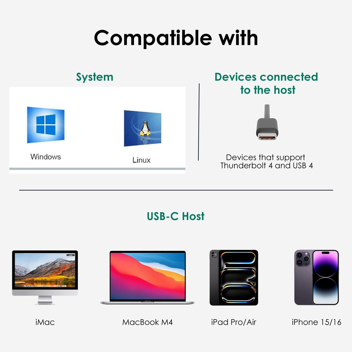 WAVLINK powering a triple-monitor workstation for multitasking and increased productivity