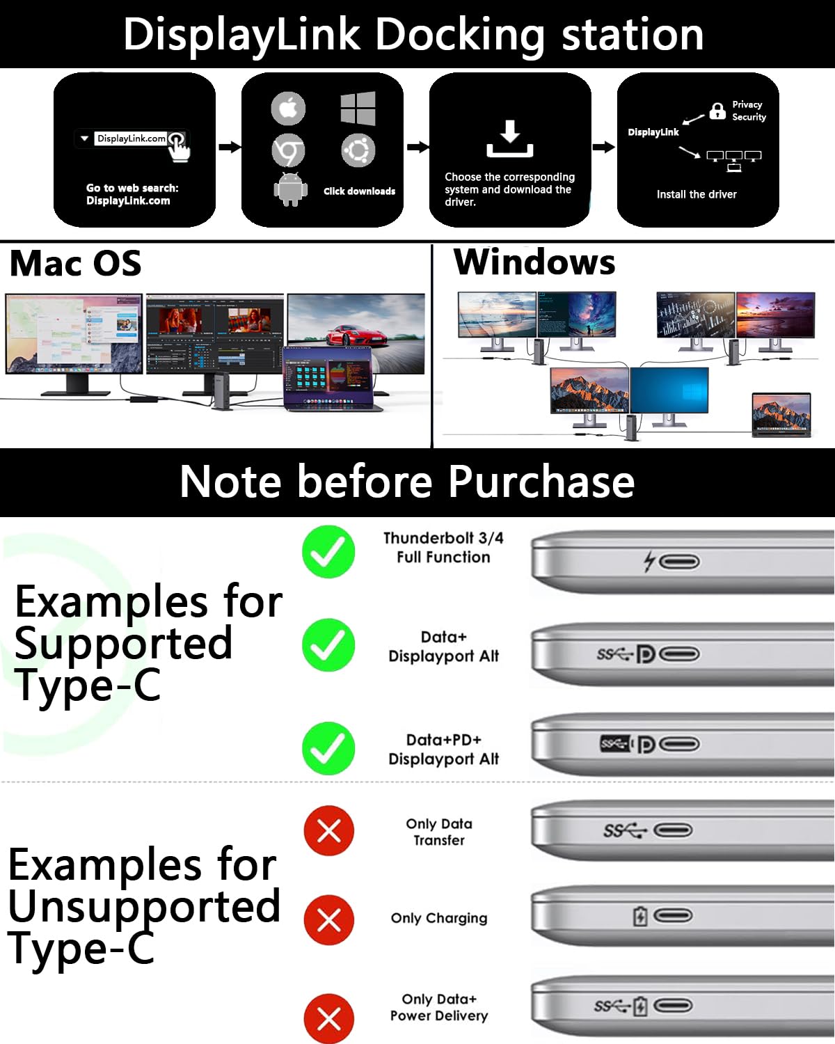 WAVLINK docking station USB-C 10Gbps port enables fast data transfers.