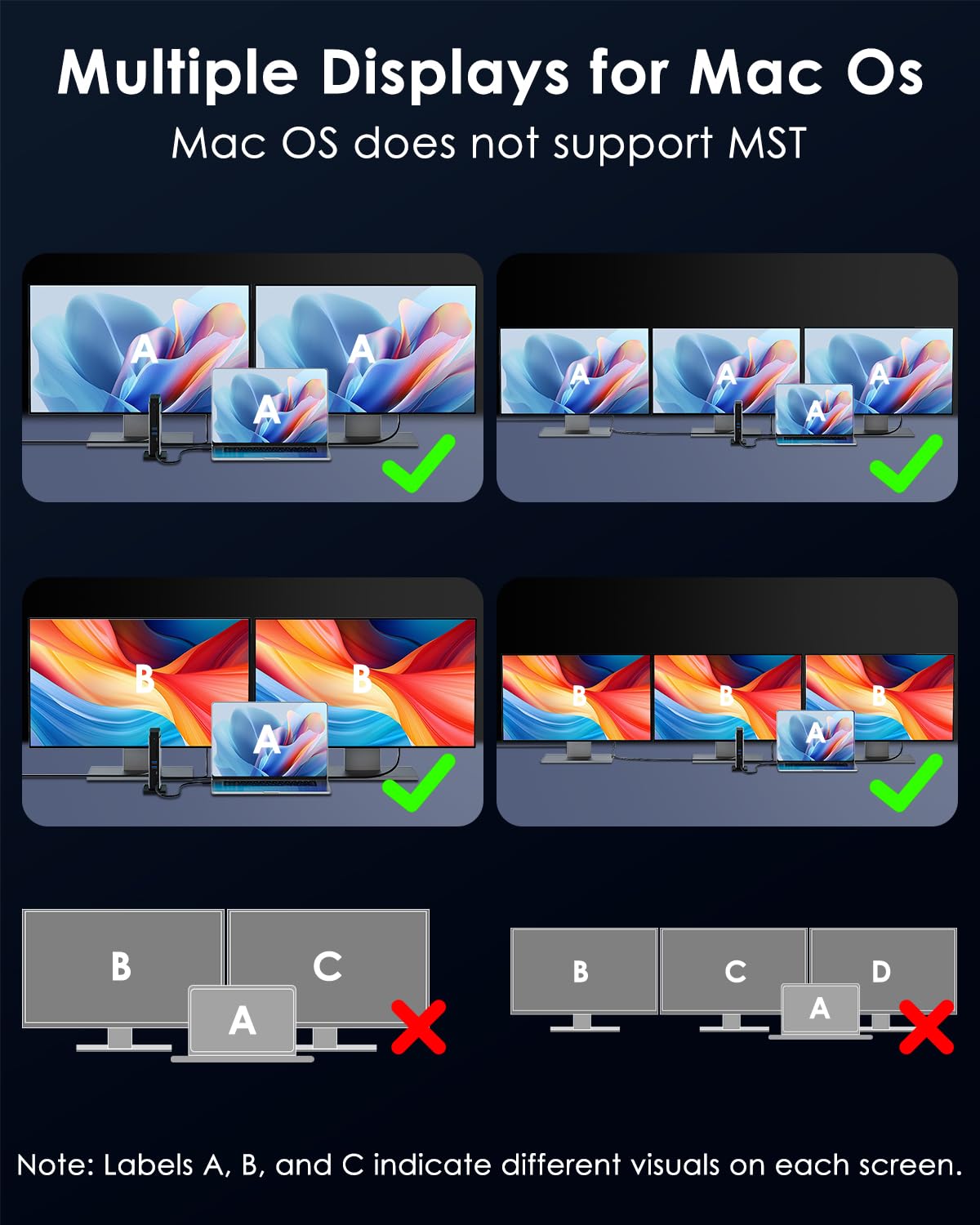 WAVLINK dock powering USB-C host and multiple peripherals for expanded connectivity and productivity