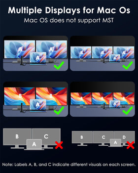 WAVLINK dock powering USB-C host and multiple peripherals for expanded connectivity and productivity