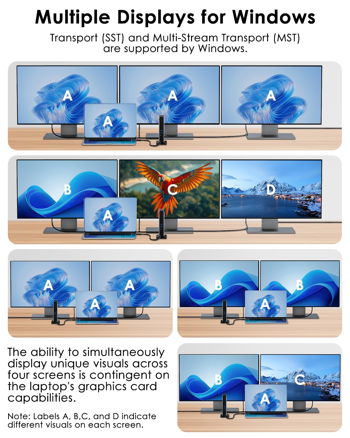 WAVLINK dock powering three monitors in a multi-display workstation for enhanced productivity