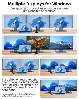WAVLINK dock powering three monitors in a multi-display workstation for enhanced productivity