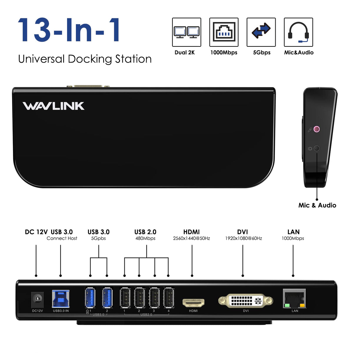 WAVLINK DisplayLink dock enabling cross-platform work on Mac and Windows.