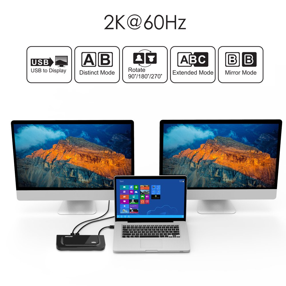 WAVLINK docking station back ports highlighting HDMI, DVI, and Ethernet connections