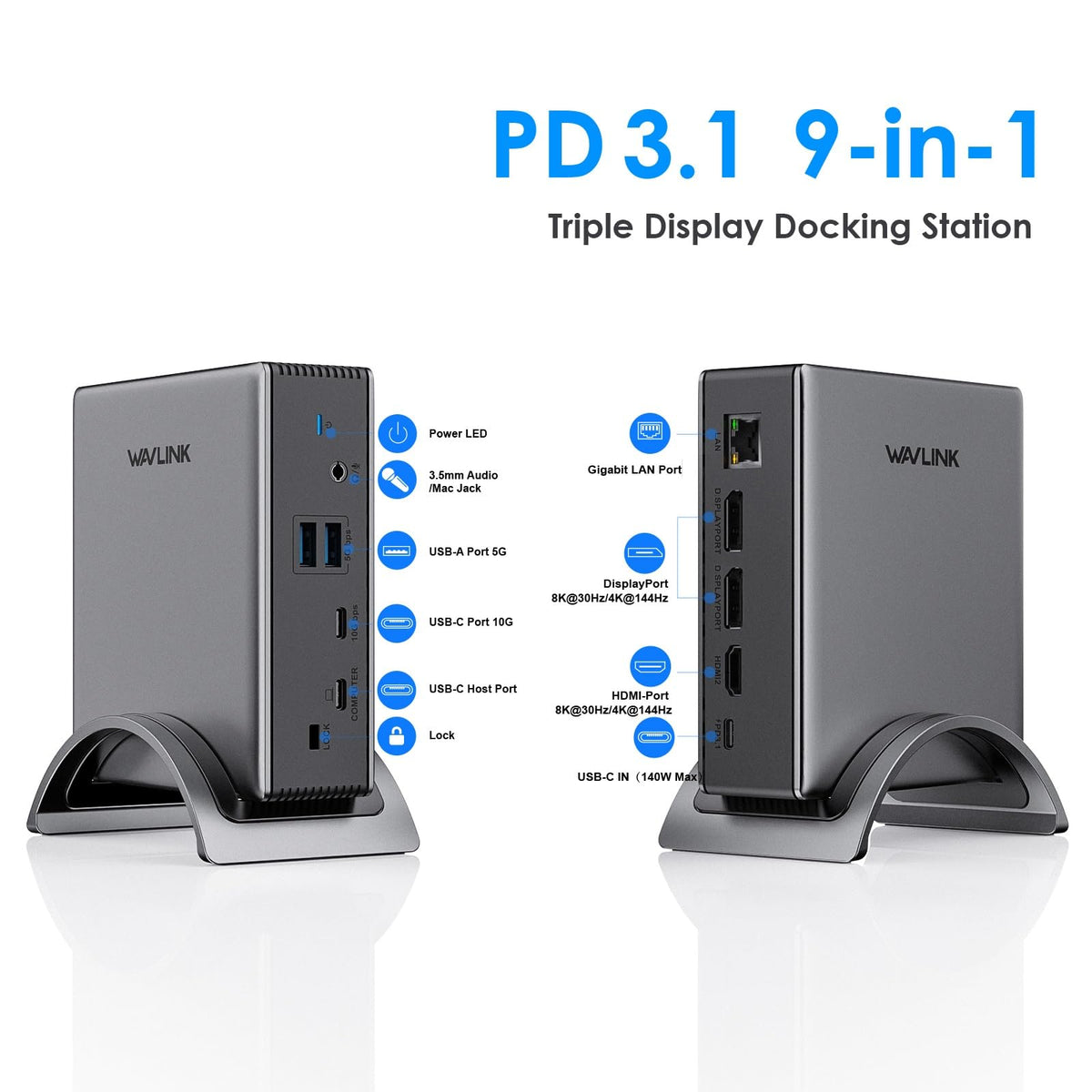 WAVLINK outputs showing DP and HDMI connections for high‑refresh visuals