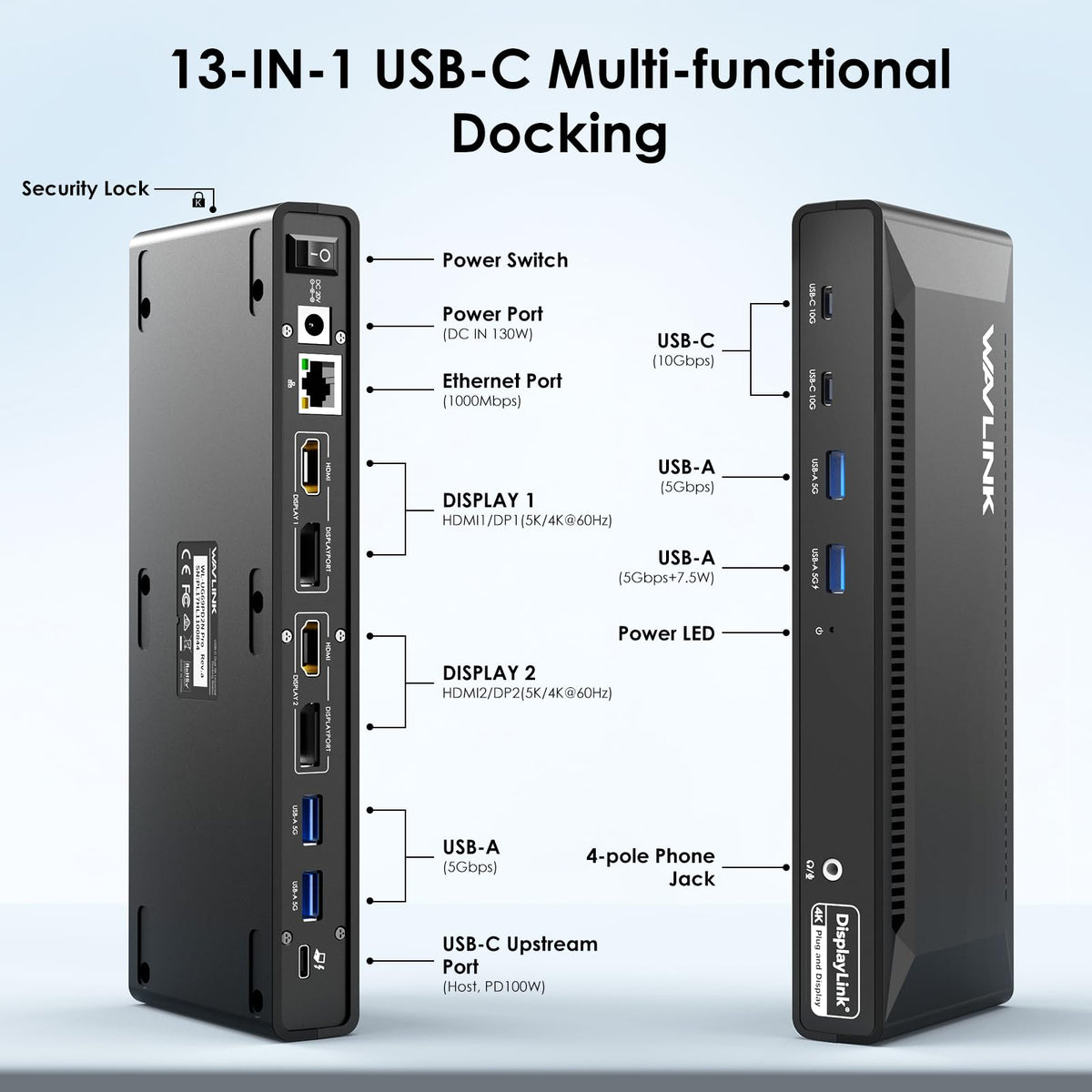 WAVLINK dual 4K output setup demonstrating expanded monitor workspace.