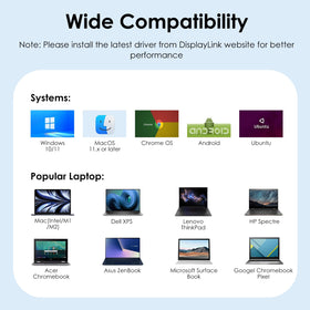 WAVLINK docking station Ethernet port enables reliable wired networking.