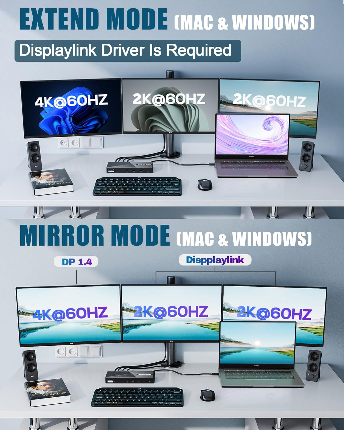 WAVLINK HDMI 4K60 output enabling crisp video on compatible displays.