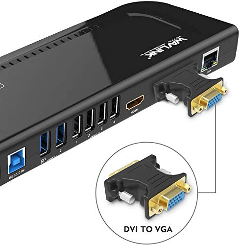 WAVLINK docking station LED indicator shows active connections