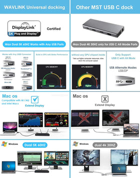 WAVLINK docking station supports Thunderbolt connections for flexible workflows.