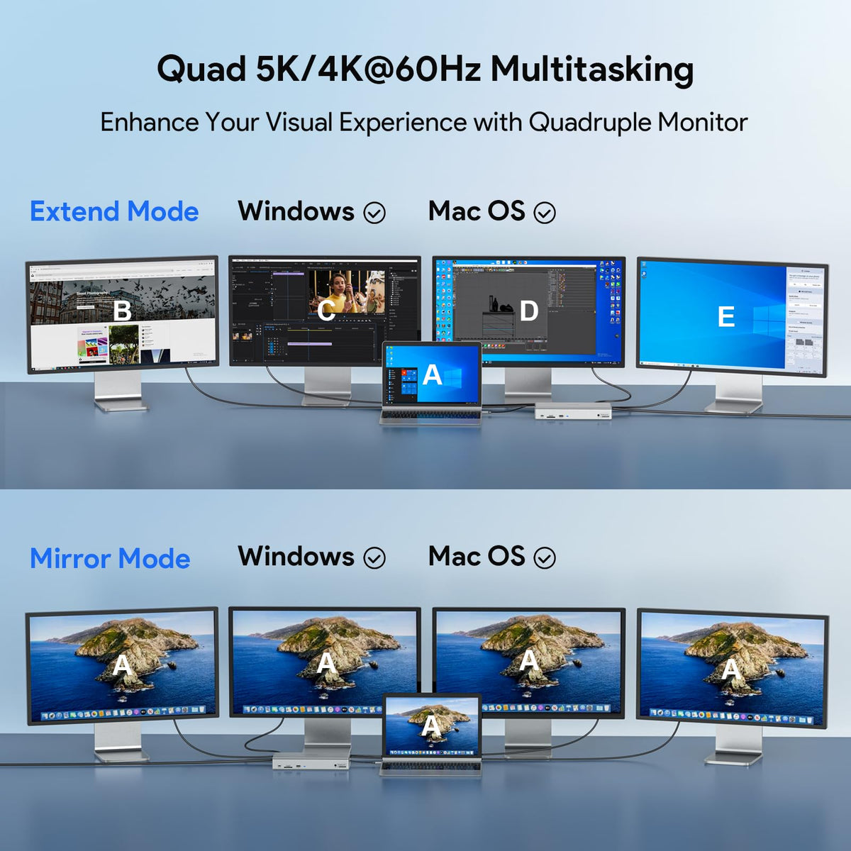 WAVLINK docking station with USB ports, SD reader, and fast Ethernet for data transfer.
