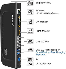 WAVLINK docking station USB ports for external drives and peripherals